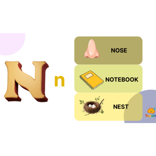 Nursery Alphabet Flash Cards